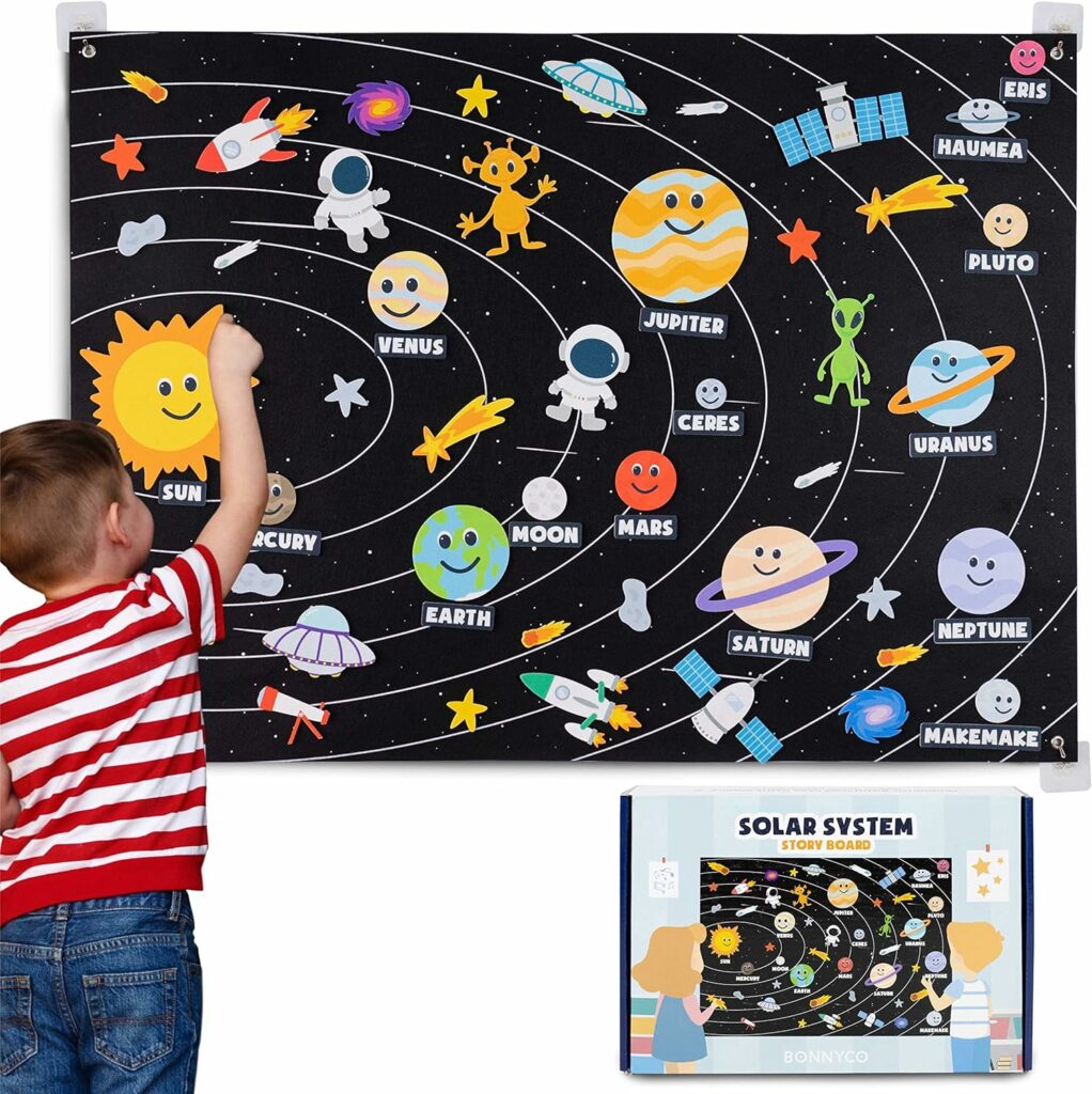 BONNYCO Sistema Solar para Niños con 61 Figuras Fieltro